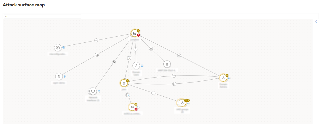 Screenshot of an asset viewed in the exposure map in the context of other connections. Two devices on the map show high critical levels.