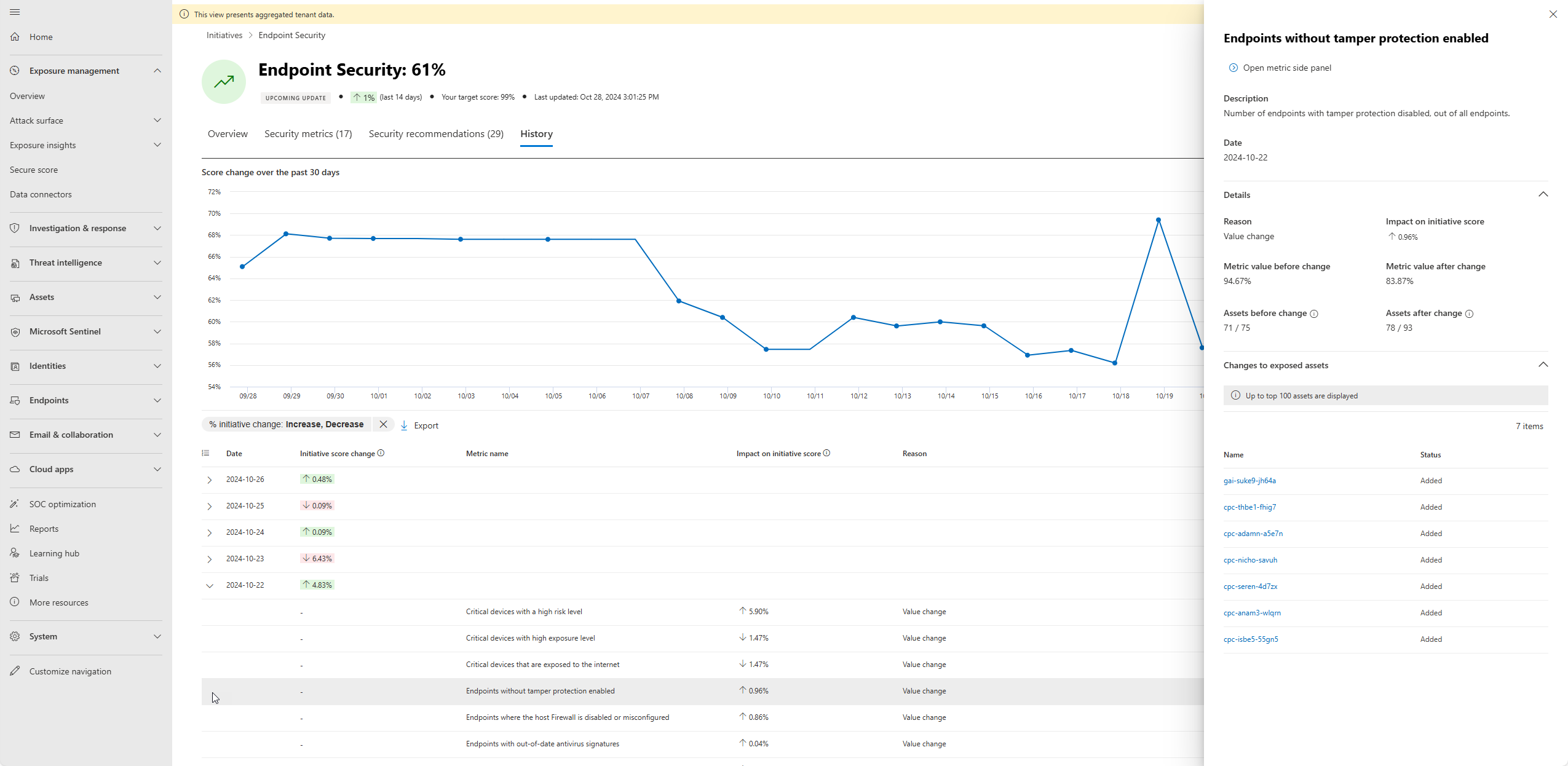 Screenshot of initative history side panel