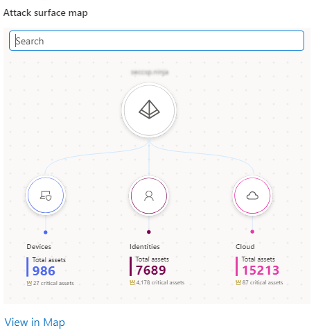 Screenshot of the dashboard attack surface exposure map.