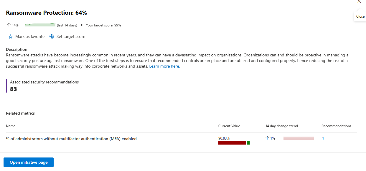 Screenshot of an Overview key initiatives summary window.