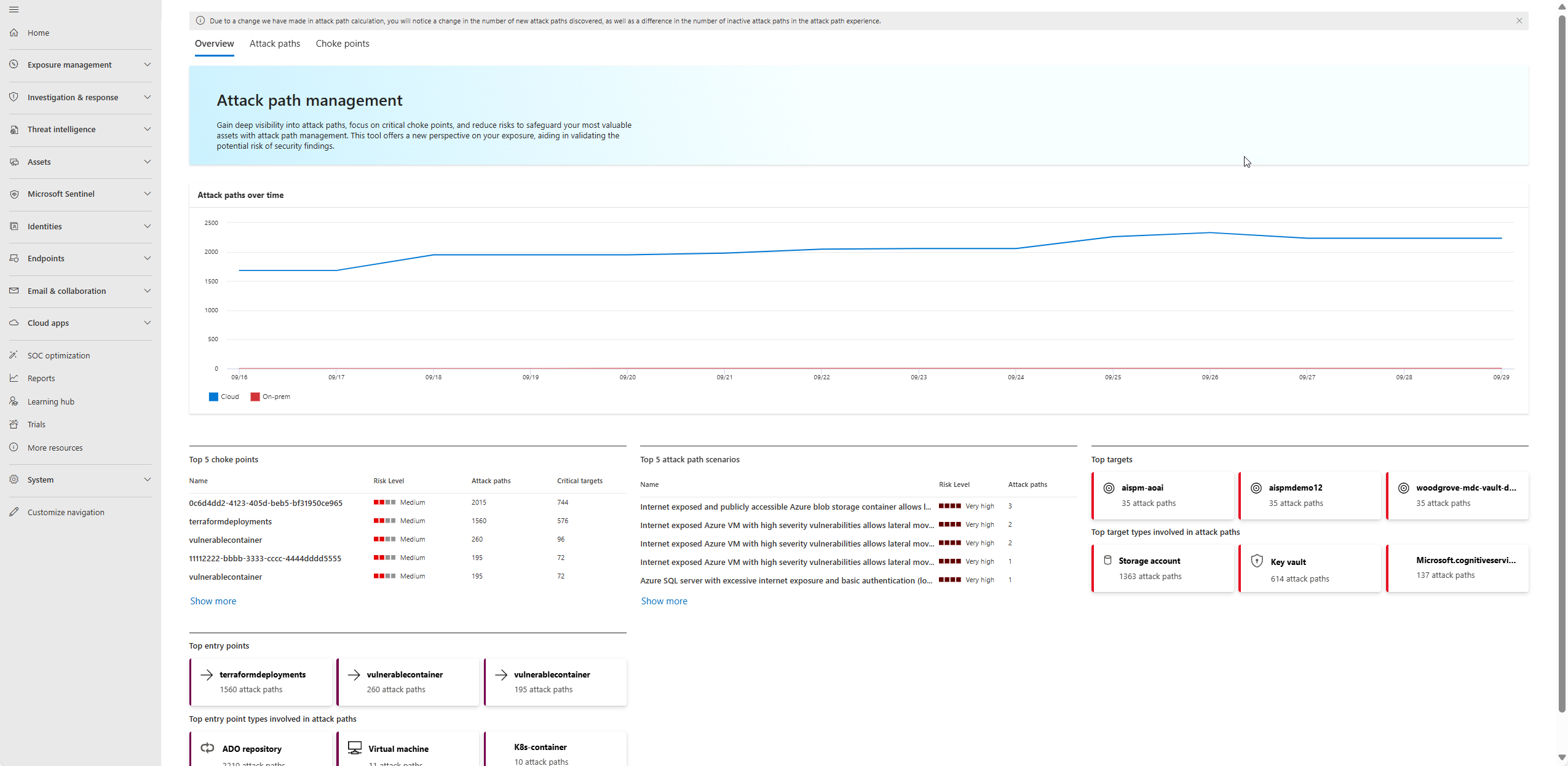 Screenshot of attack path dashboard