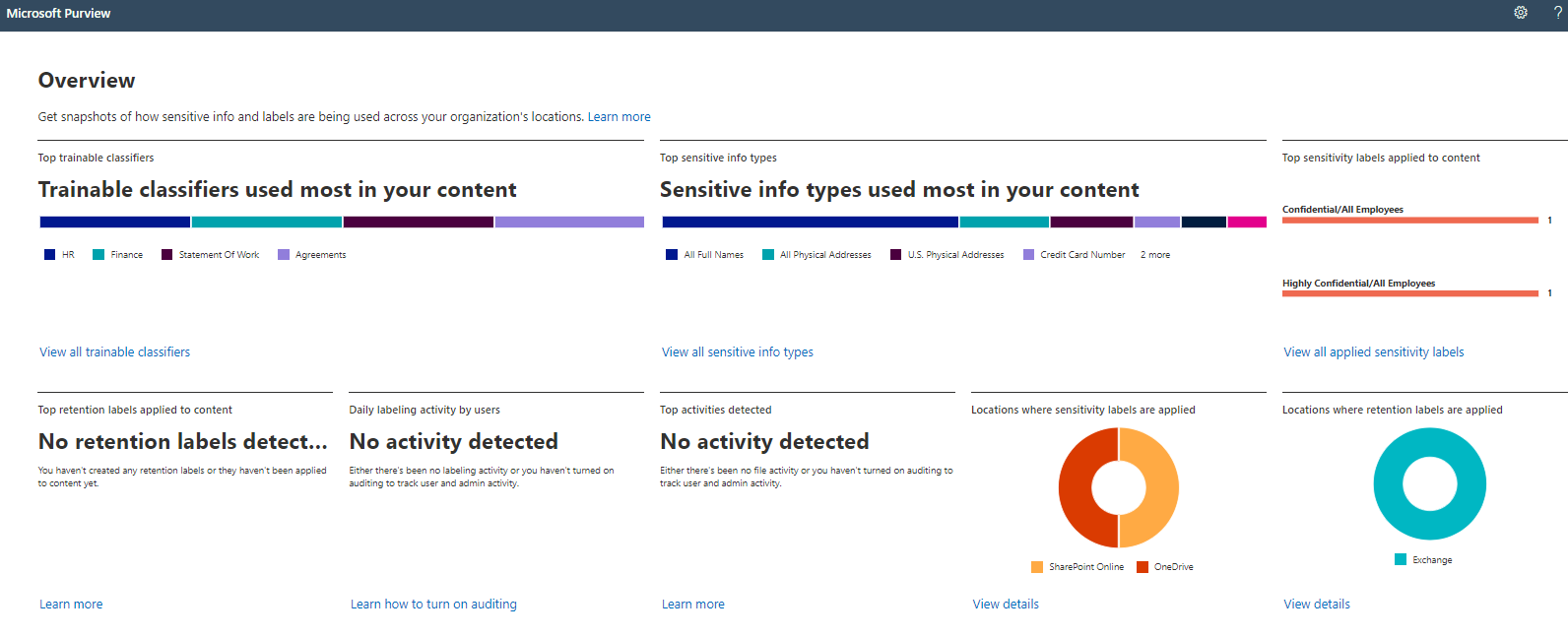 Example screenshot of a content explorer dashboard.