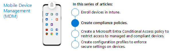 The second step of Mobile Device Management to create compliance policies.