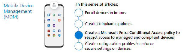 The third step of Mobile Device Management to restrict access to managed and compliant devices.