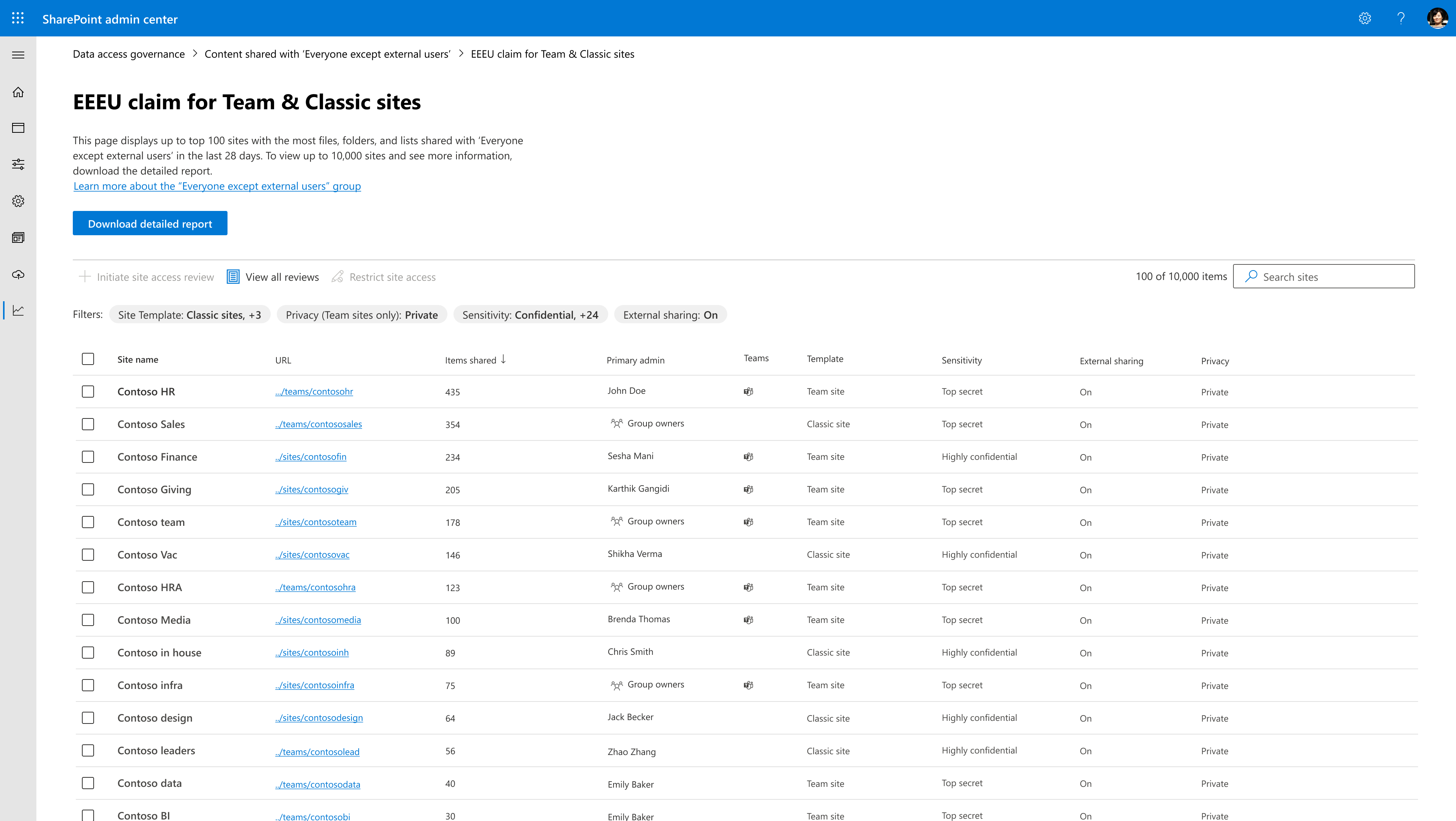 Screenshot that shows eeeu report details.