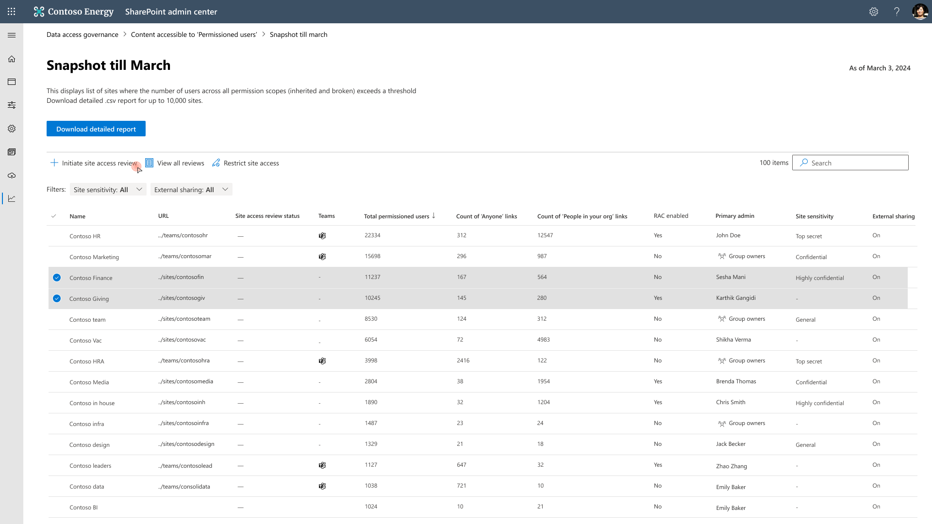 Screenshot that shows Initiate site access review for sites listed within DAG report