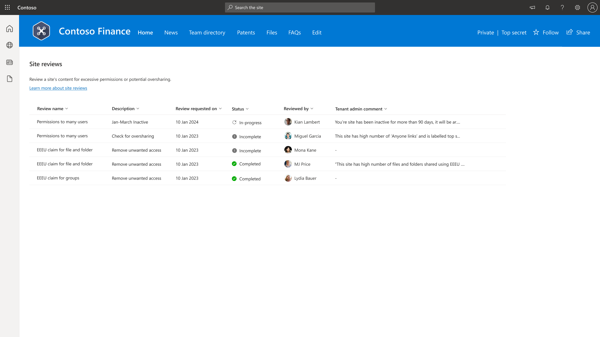 Screenshot that shows Master page to track all site review for a site.