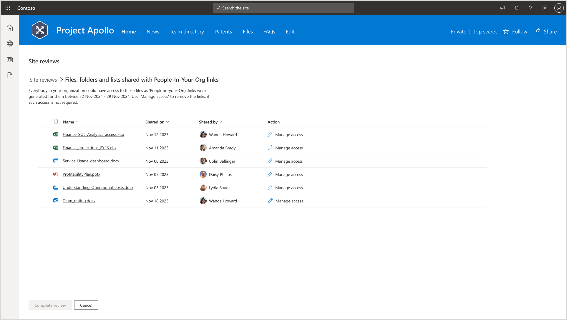 Screenshot that shows the detailed sharing links report.
