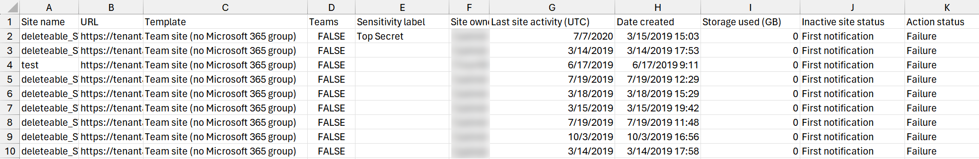 Screenshot of inactive site policy downloaded csv report.