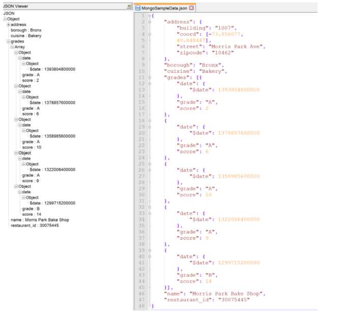 MongoDB restaurant flattening MongoDB flattening