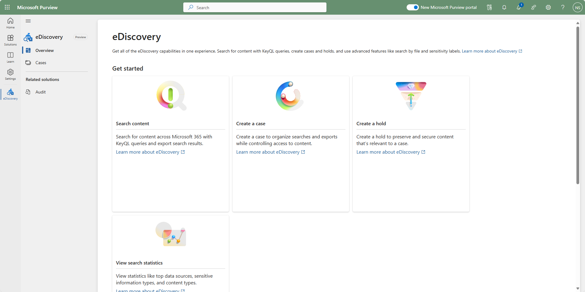 A screen capture of the eDiscovery overview page in the Microsoft Purview portal.
