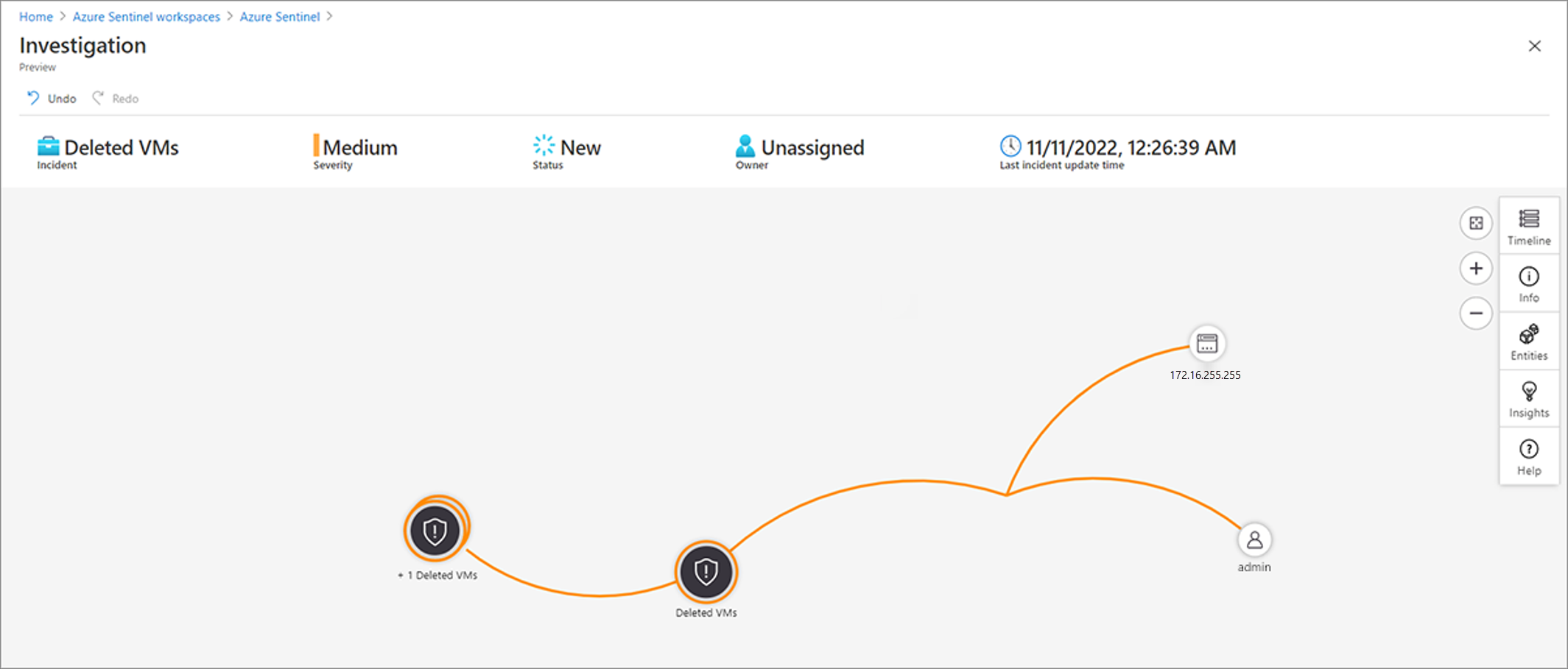 The screenshot shows the investigation graph.