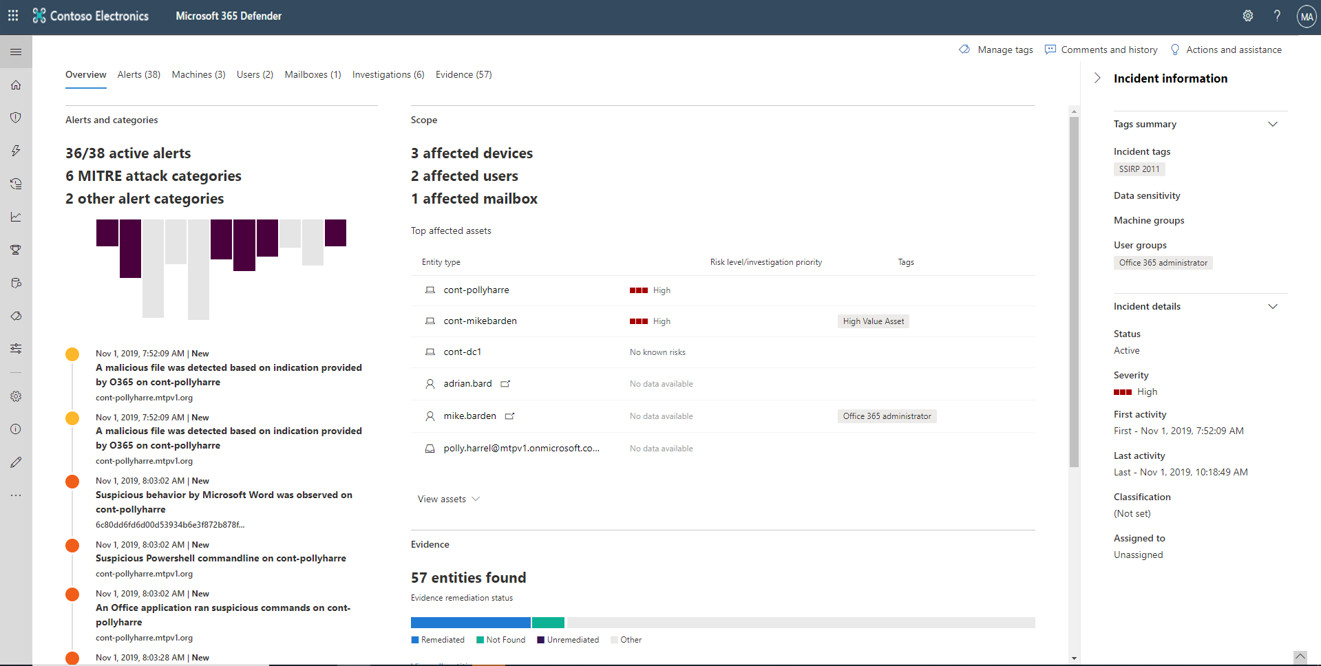 Screenshot of the Incident overview pane.