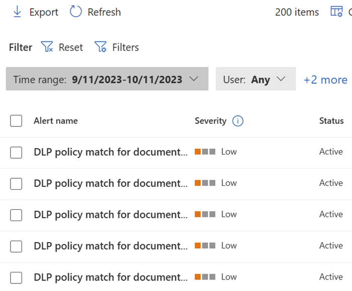 Screenshot showing the alerts view for DLP simulation mode.