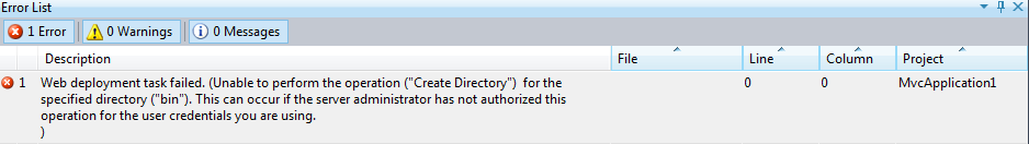 Screenshot that shows the Error List page in Visual Studio displaying an error related to user permissions.