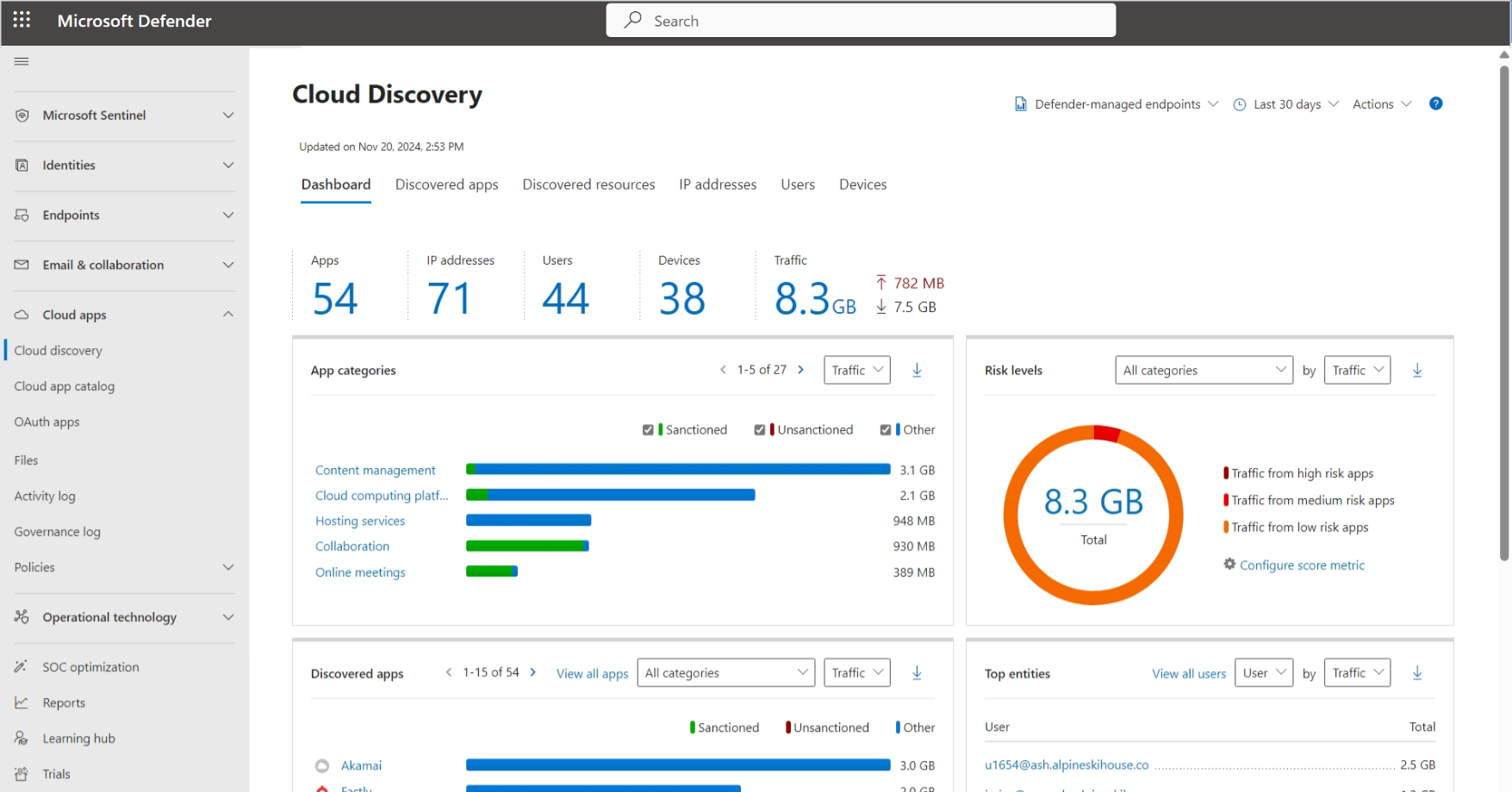 Screenshot of a Cloud Apps sample report in the Microsoft Defender portal