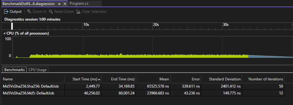 BenchmarkDotNet data in the profiler.