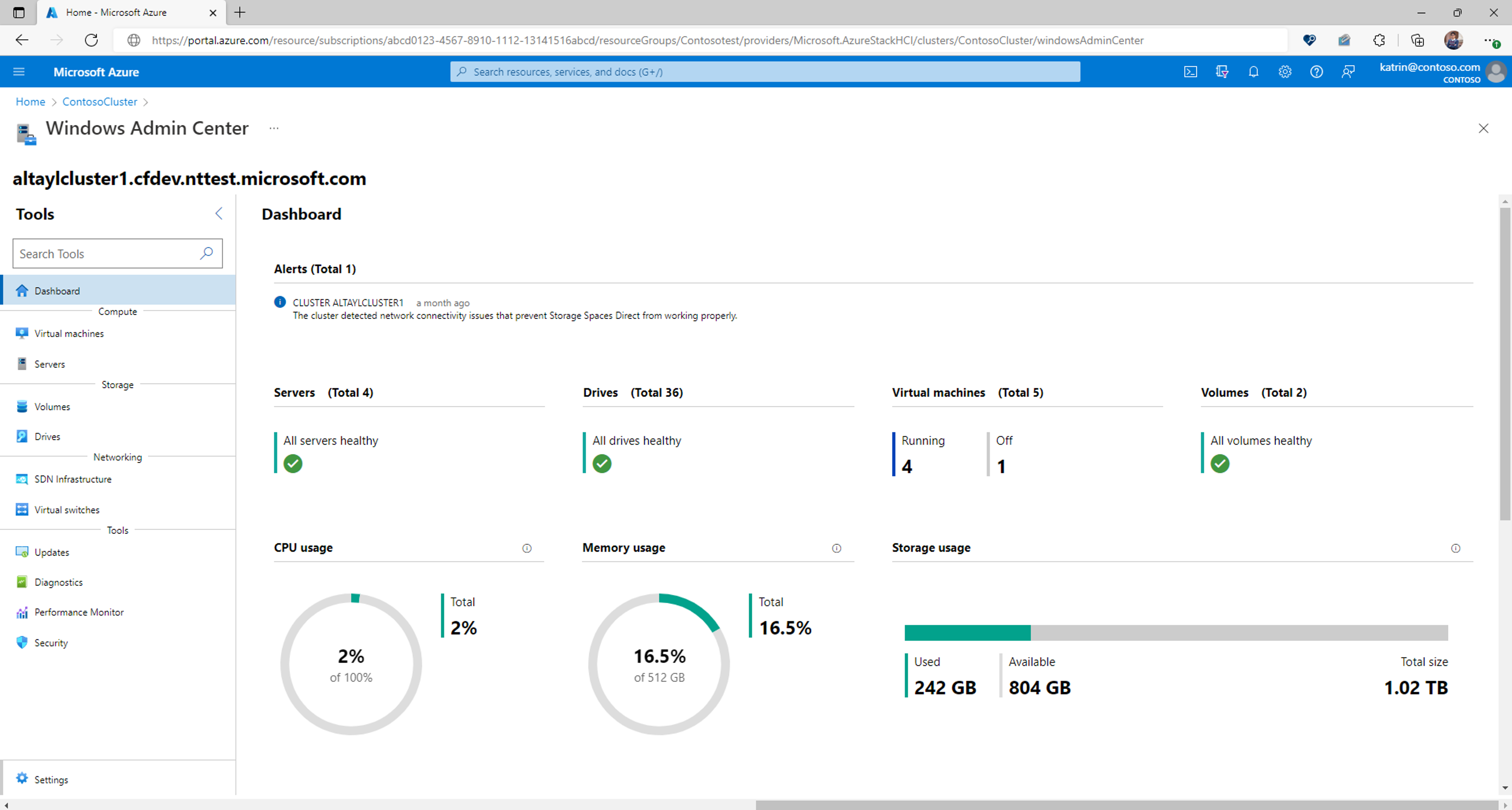 Screenshot showing Windows Admin Center in the Azure portal for an Azure Local cluster, displaying the Windows Admin Center Dashboard page.