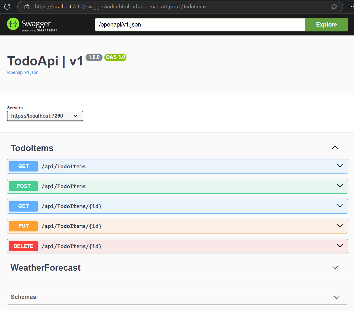 Swagger-genererad API-testsida