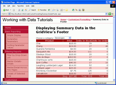 Skärmbild som visar sammanfattningsdata i GridViews sidfotsrad formaterad som en valuta.