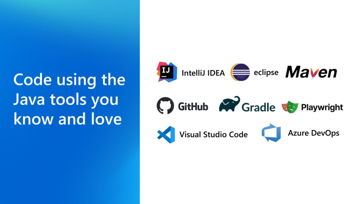 Diagram with the text 'Code using the Java tools you know and love' and logos for the tools described in this article.