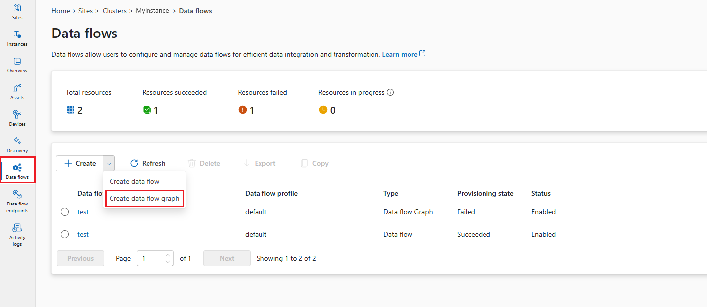 Skärmbild av gränssnittet för driftupplevelse som visar hur du skapar ett dataflödesdiagram.