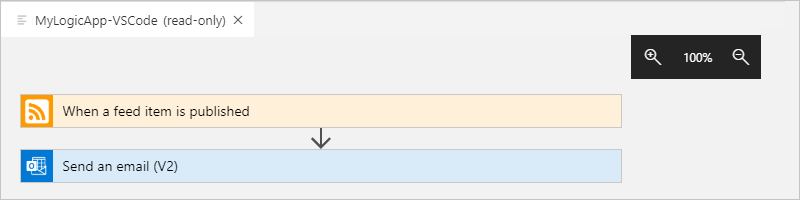 Visa logikapplikation i skrivskyddad designer