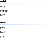 Skärmbild av udda och jämna ListView-grupper.