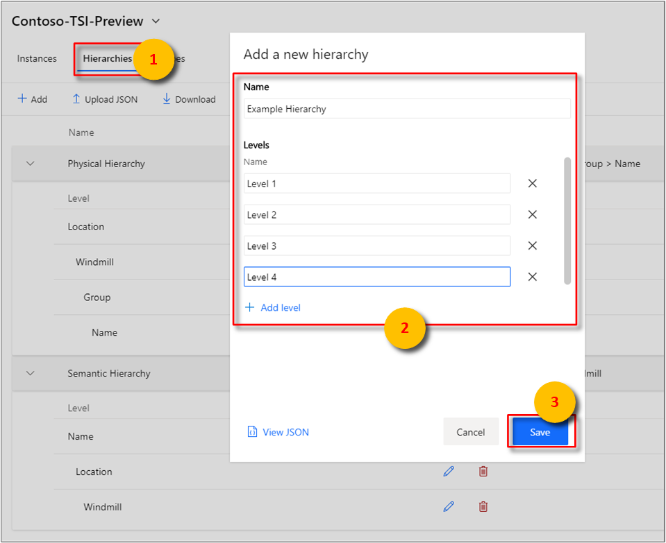 Ange hierarkidetaljer.