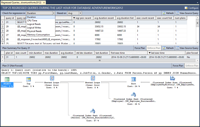 Skärmbild av SQL Server Regressed Queries-rapporten i SSMS Object Explorer.