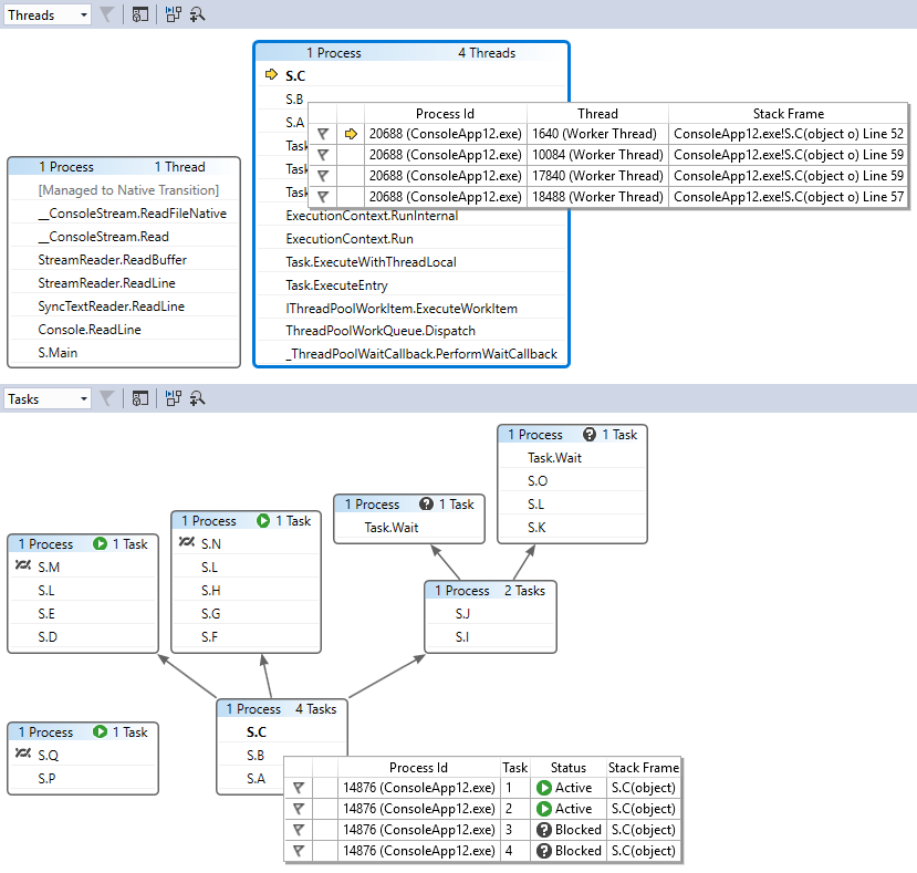 verktygstips för trådar och uppgifter. Skärmbild av verktygstips för trådar och uppgifter.