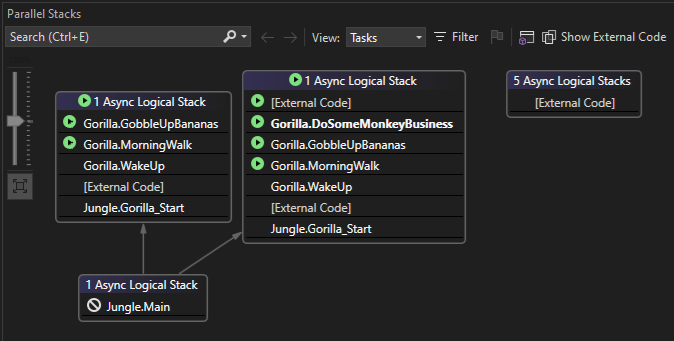 Skärmbild av Uppgifter-vyn efter andra tryckningen av F5.