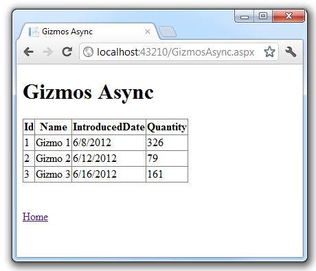 Gizmos Async Web 浏览器页的屏幕截图,其中显示了 gizmos 表,其中包含输入到 Web API 控制器中的相应详细信息。
