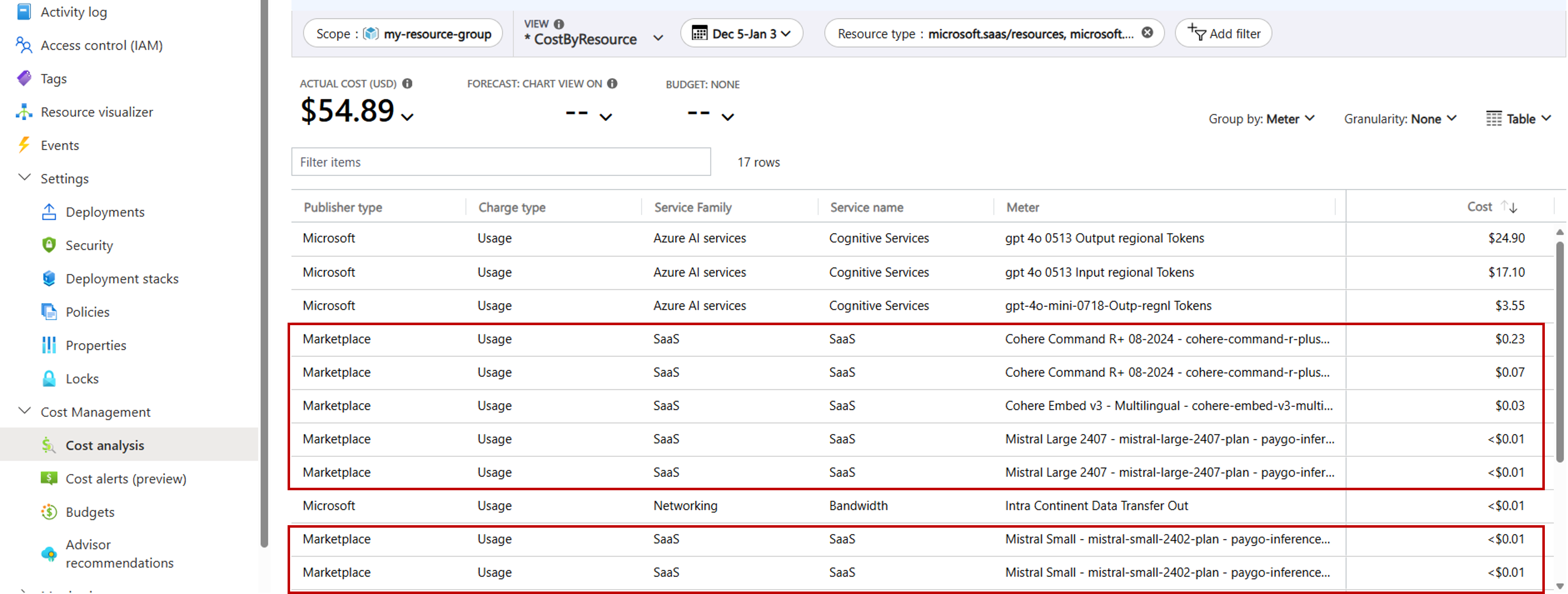 成本分析仪表板的屏幕截图,其范围限定为部署 Azure AI Foundry 资源的资源组,其中突出显示了通过 Azure 市场计费的模型的计量。成本按计量器分组。