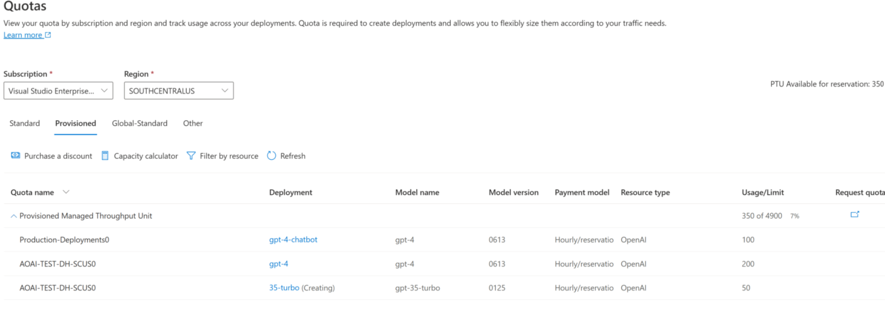 屏幕截图显示 Azure OpenAI 预配用于请求更多配额的新请求类型 UI。