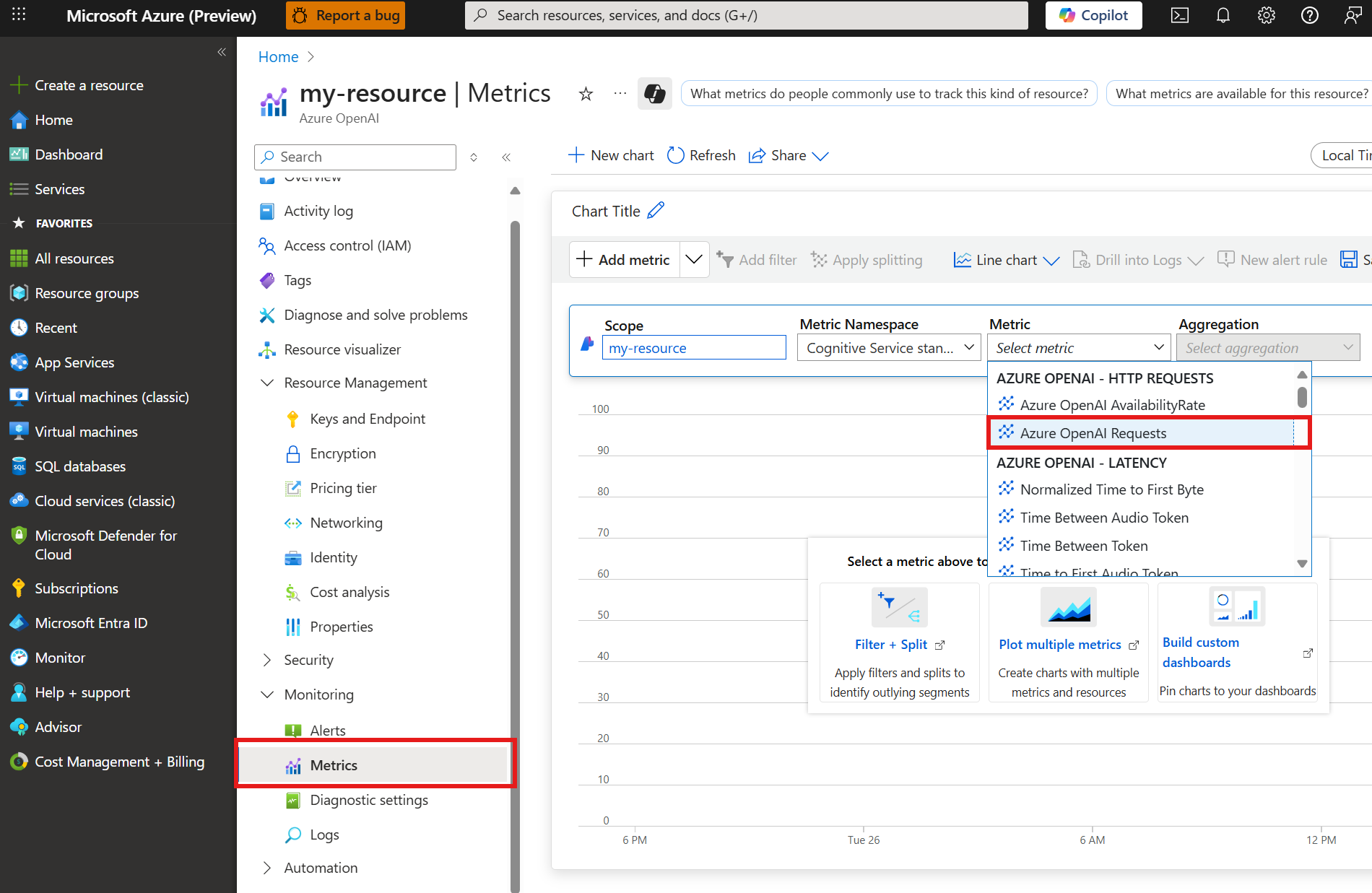 显示 Azure 门户中基本溢出示例的指标的屏幕截图。