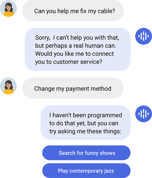 处理意外路径的示意图。
