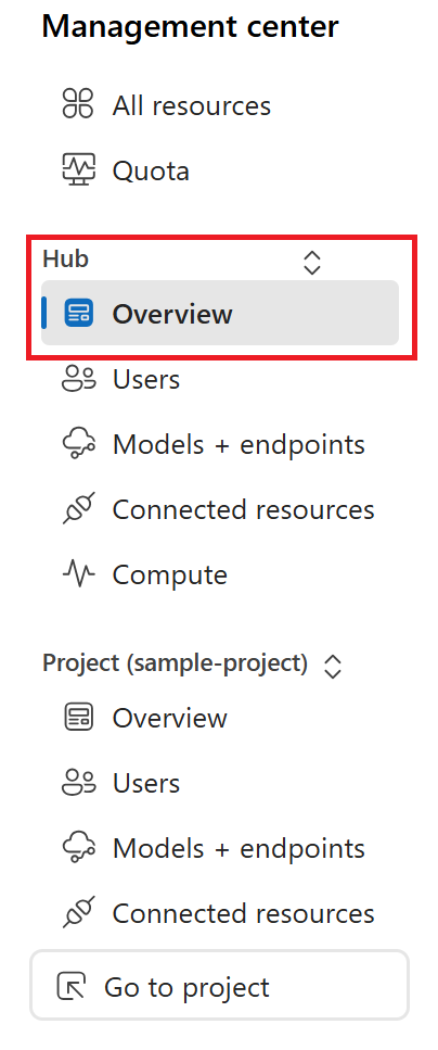Azure AI Foundry 中中心详细信息列表的屏幕截图。