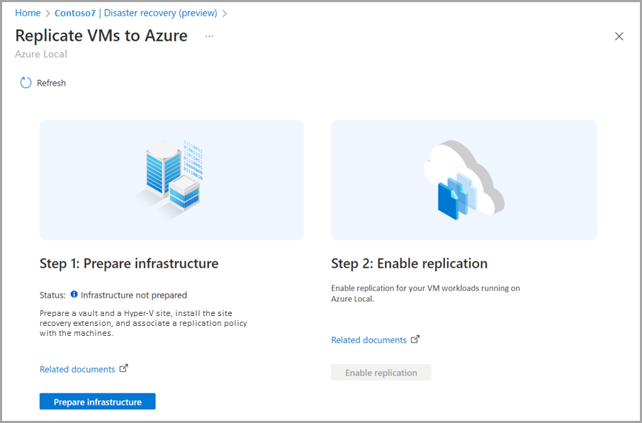 在 Azure 门户中为 Azure 本地资源准备基础结构的屏幕截图。