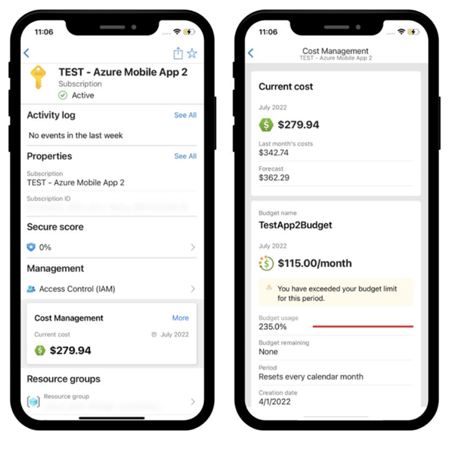 显示 Azure 应用中预算的屏幕截图。