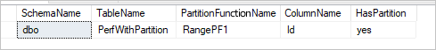 Sql 查询结果