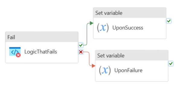 显示 do if else 块的定义和结果的屏幕截图。