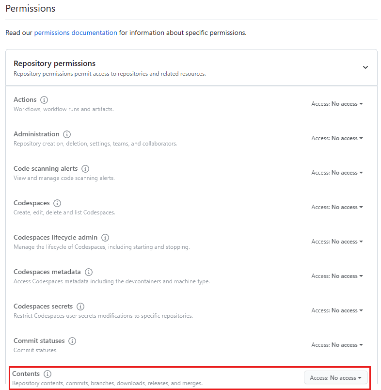 显示 GitHub 存储库权限的屏幕截图。突出显示了“内容”部分。