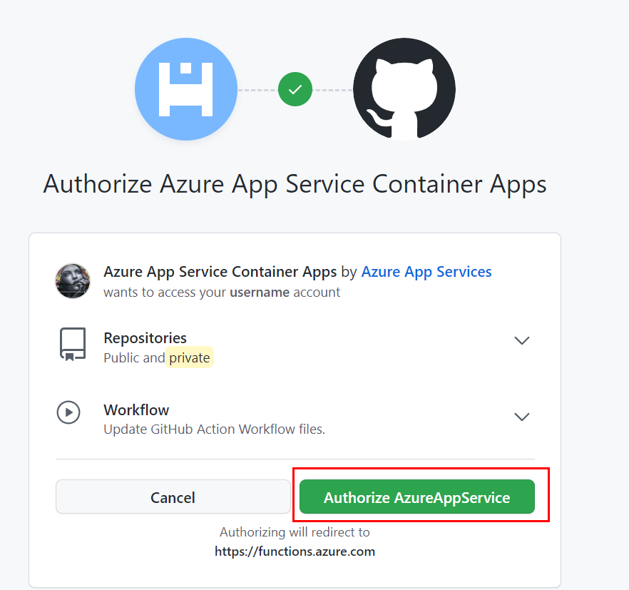 屏幕截图,显示授权 Azure 容器应用在 Azure 门户中访问存储库的对话框。