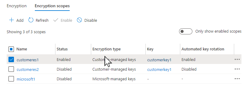 显示 Azure 门户中加密范围列表的屏幕截图