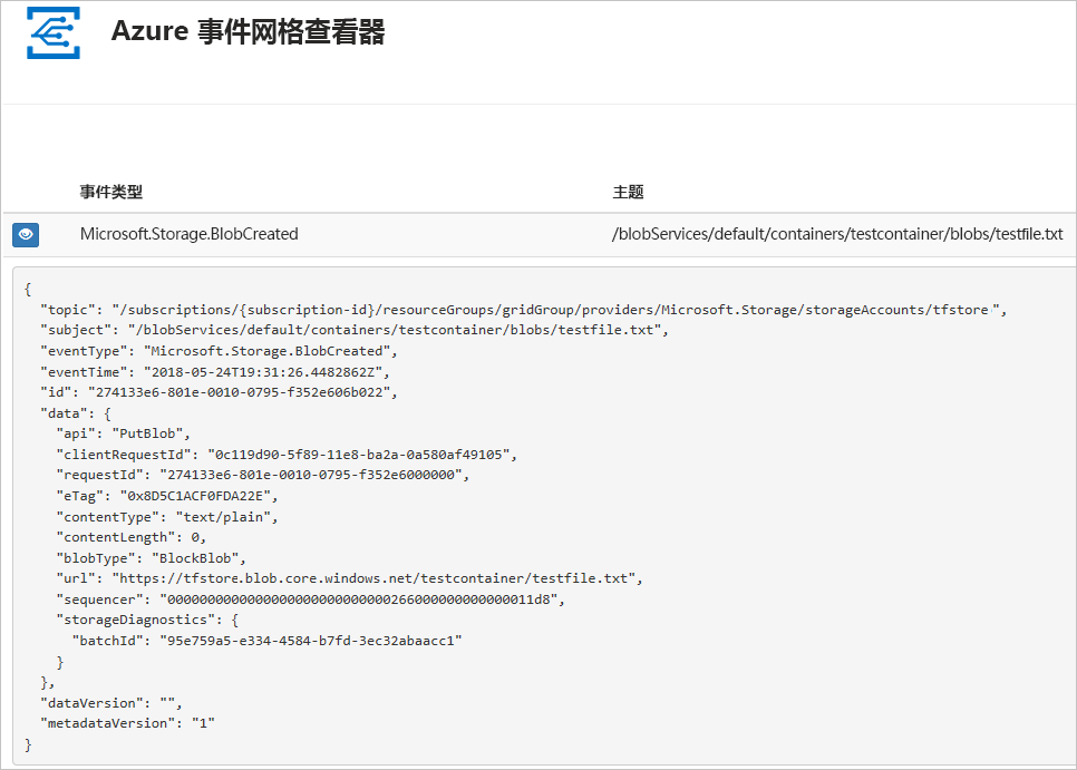 Azure 事件网格查看器的屏幕截图,显示已发送到 Web 应用的事件数据。