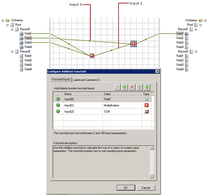 Identifying_input_parameters 显示给定函数原件的输入参数