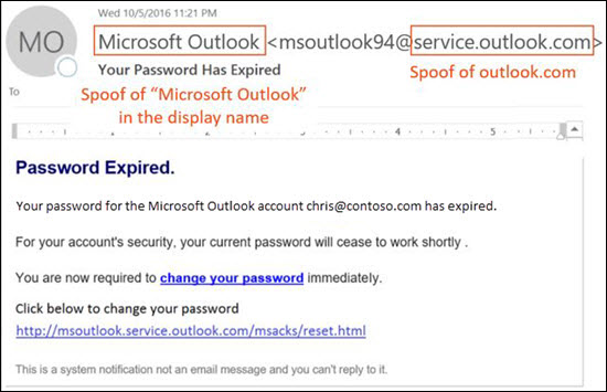 冒充 service.outlook.com 的网络钓鱼邮件。