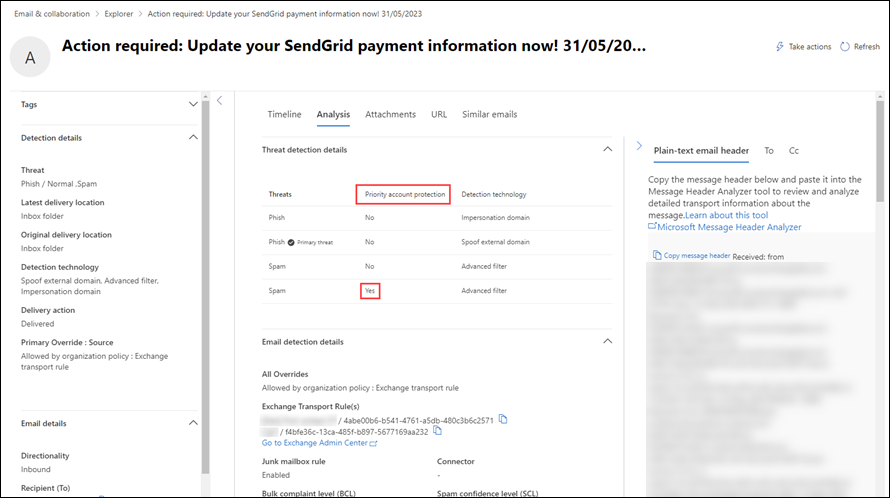 显示优先级帐户保护结果的Email实体页的“分析”选项卡。