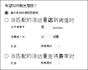 根据活动发生时间、阈值或组织的异常活动配置警报的触发方式。